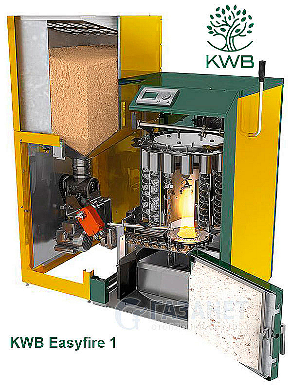 kwb-easyfire-01-600x800