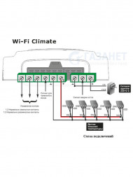 Модуль дистанционного управления Wi-Fi Climatе