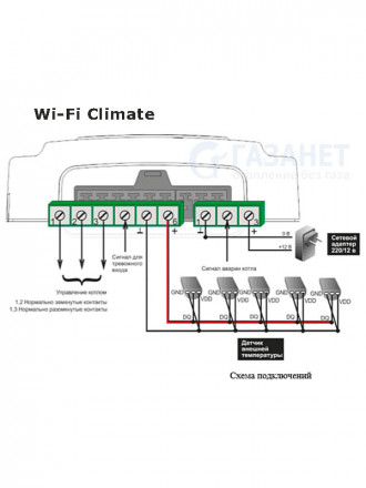 Модуль дистанционного управления Wi-Fi Climatе