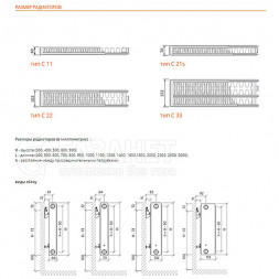 Радиатор панельный PURMO Compact C11 550 1400 К