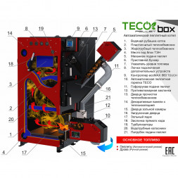 Пеллетный котел Термокрафт TECO PELLET BOX 15 кВт